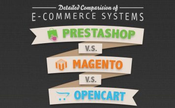 مجنتو، اپن کارت و یا پرستاشاپ مقایسه جزئی مجنتو ، پرستاشاپ و اپن کارت