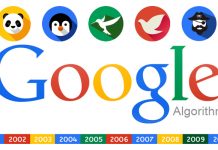 معرفی الگوریتم های گوگل معرفی الگوریتم های گوگل