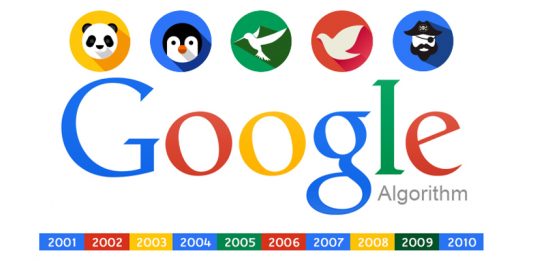 معرفی الگوریتم های گوگل معرفی الگوریتم های گوگل